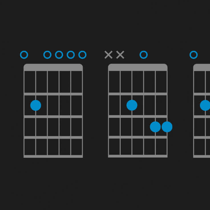 How To Play E Minor 7 Guitar Chord | Em7 Chord | Fender Play