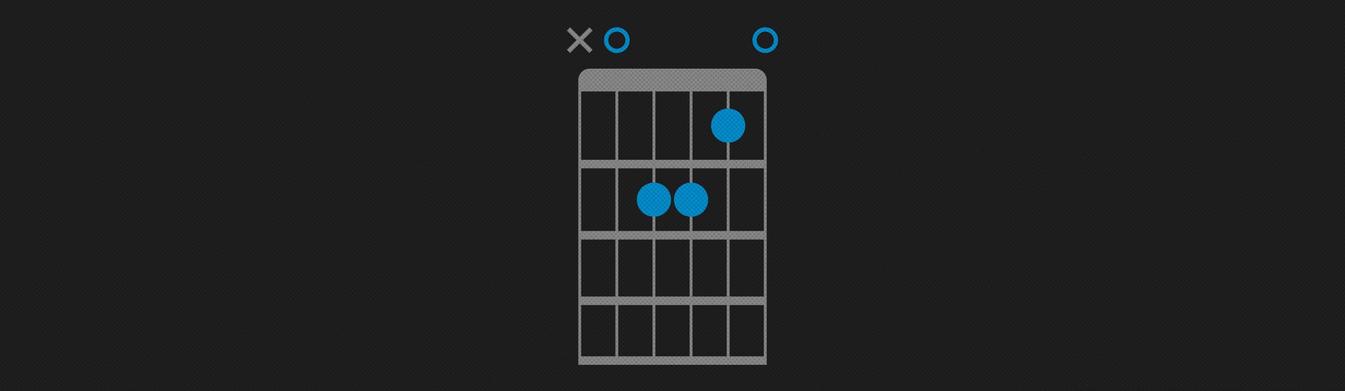 how to play an a minor chord on guitar
