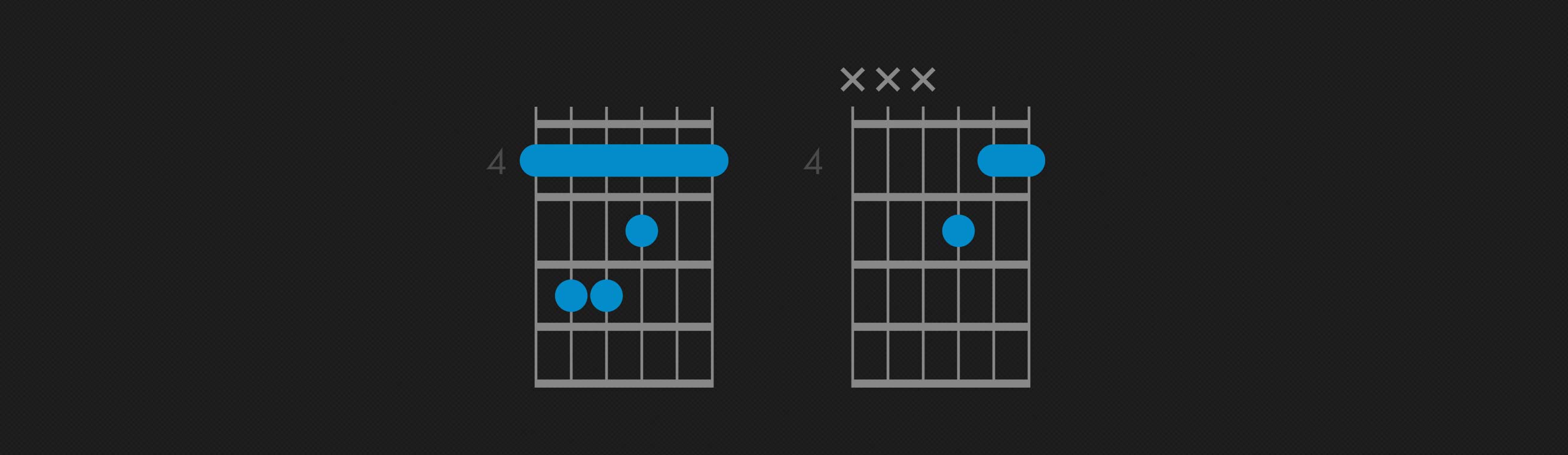 Eb Major - Guitar Chord Lesson - Easy Learn How To Play Bar Chords Tutorial  