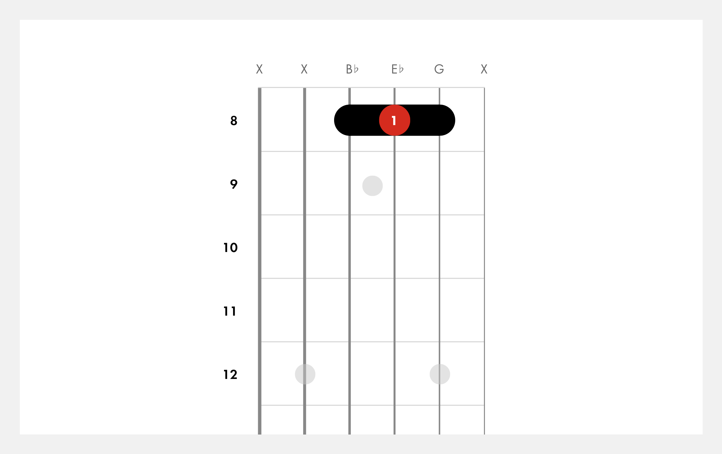 e-flat-chord-8th-position@2x
