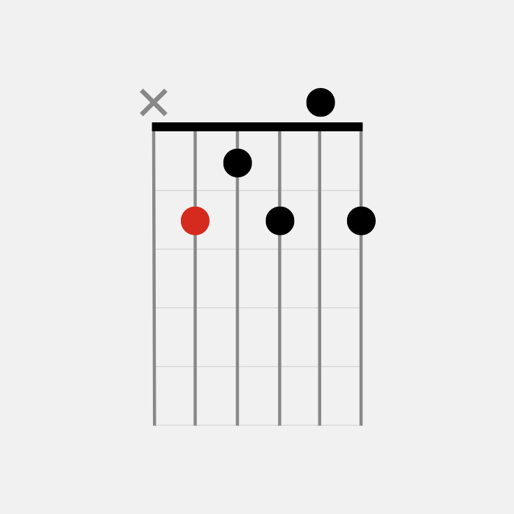 b7 guitar chord easy