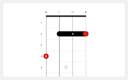 En Permanence No l Mammif re B7 Ukulele Chord Alternative pingle