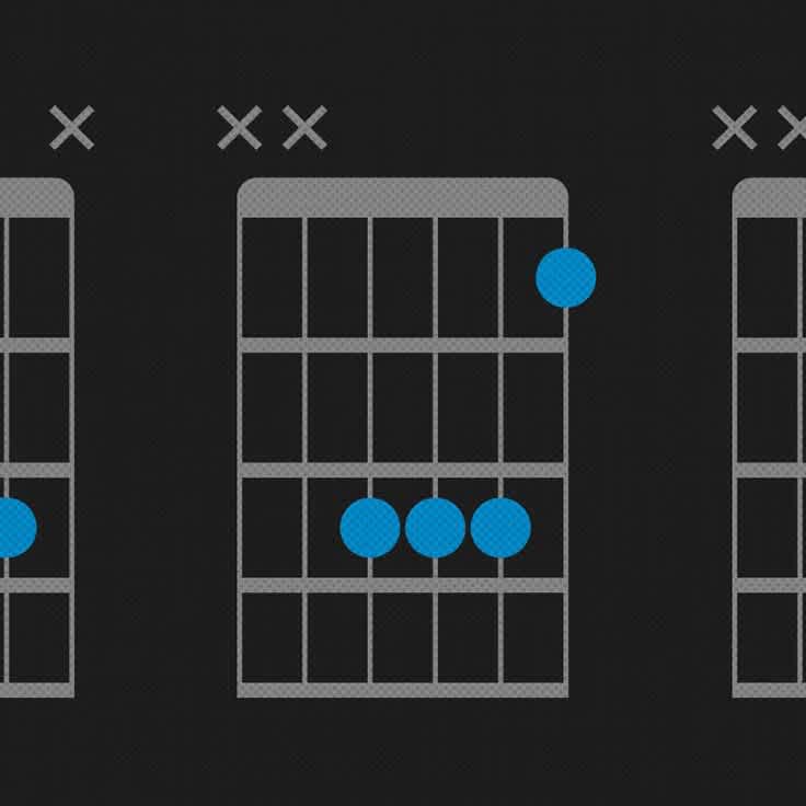 How to Play the B Flat Chord on Guitar