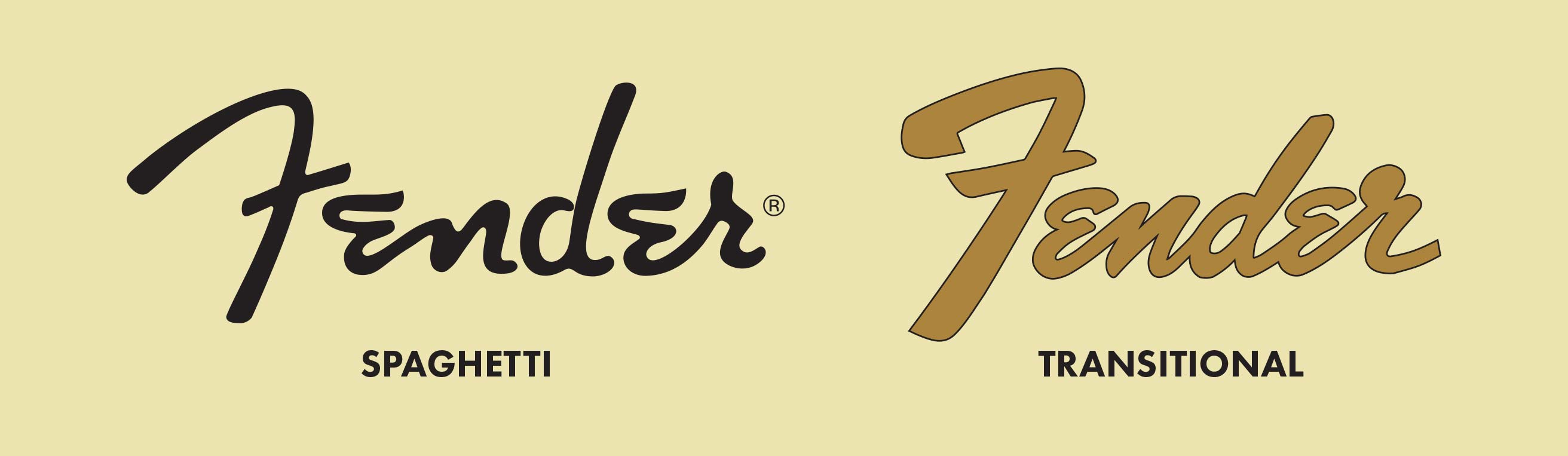 FENDER - Fender Spaghetti Logo Coaches Jacket Black XL