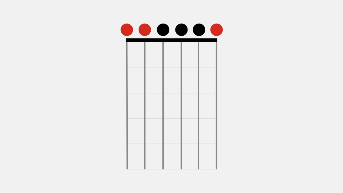 Drop C Tuning On Guitar How To Tune To Drop C Fender