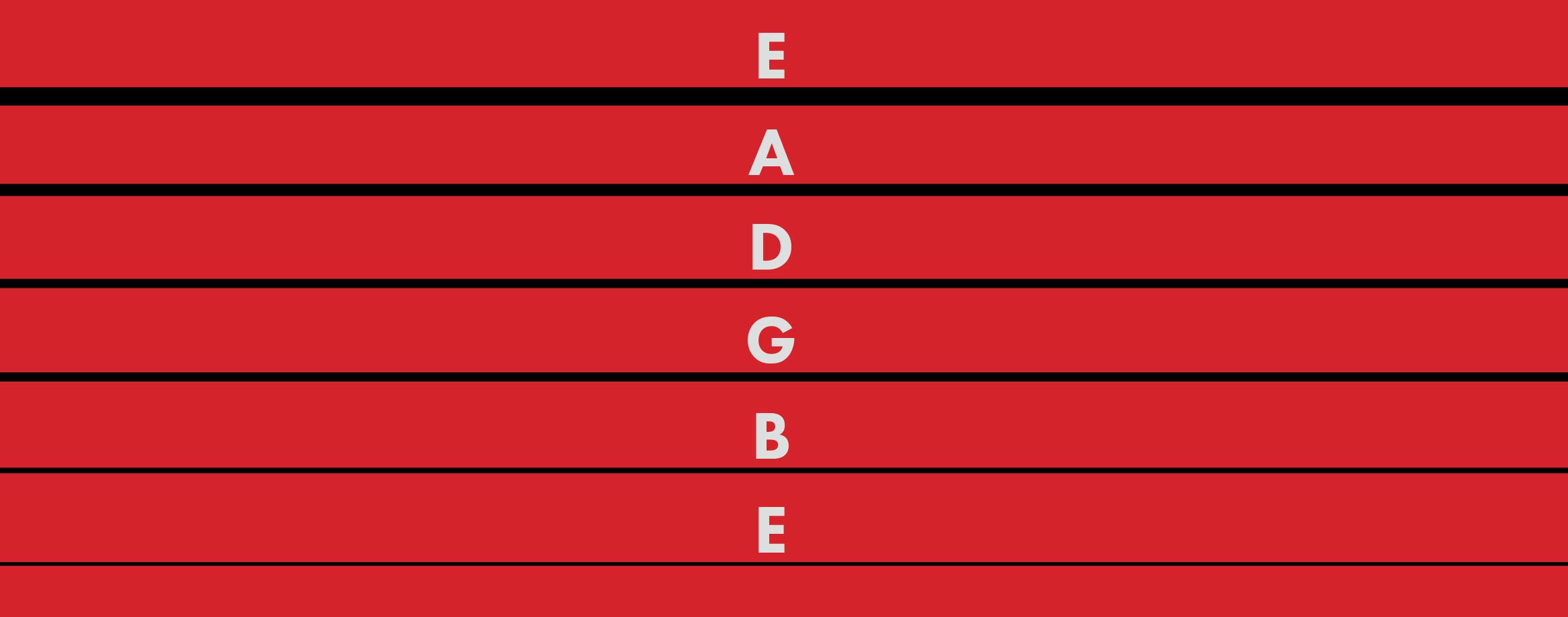 acoustic guitar strings diagram