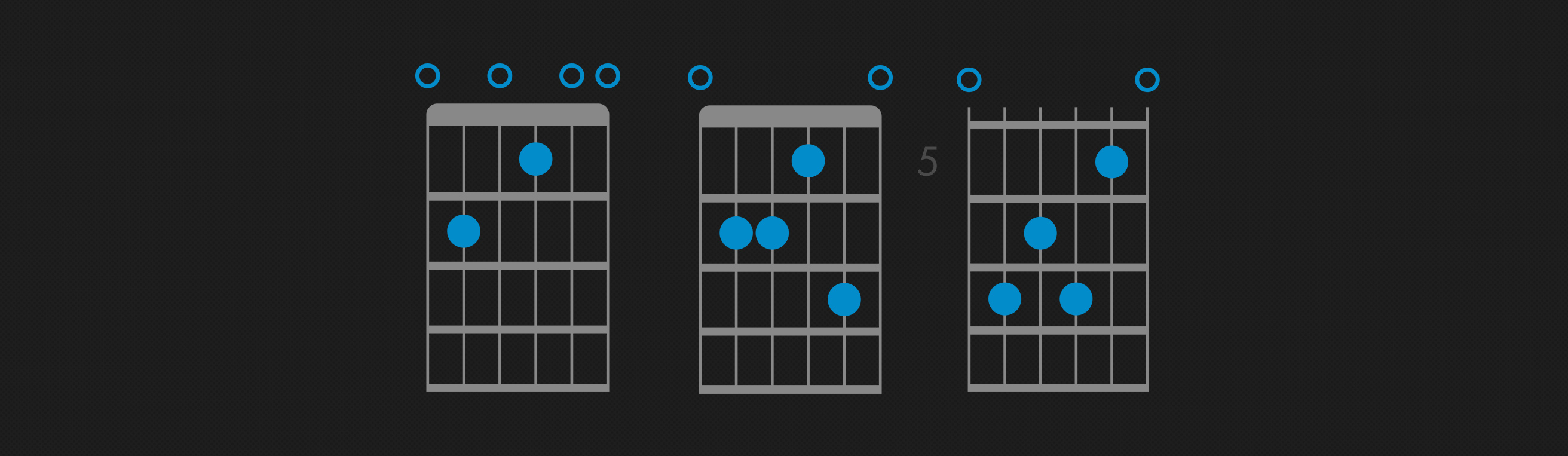 waterbestendig geef de bloem water Op maat E dominant 7th Guitar Chord | How to Play E7 Chord | Fender Play