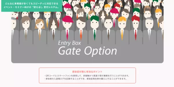 Entry Box Gate Option