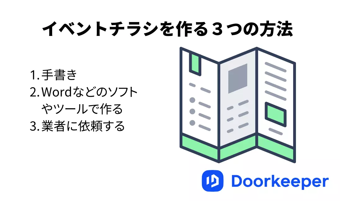 イベントチラシを作る３つの方法