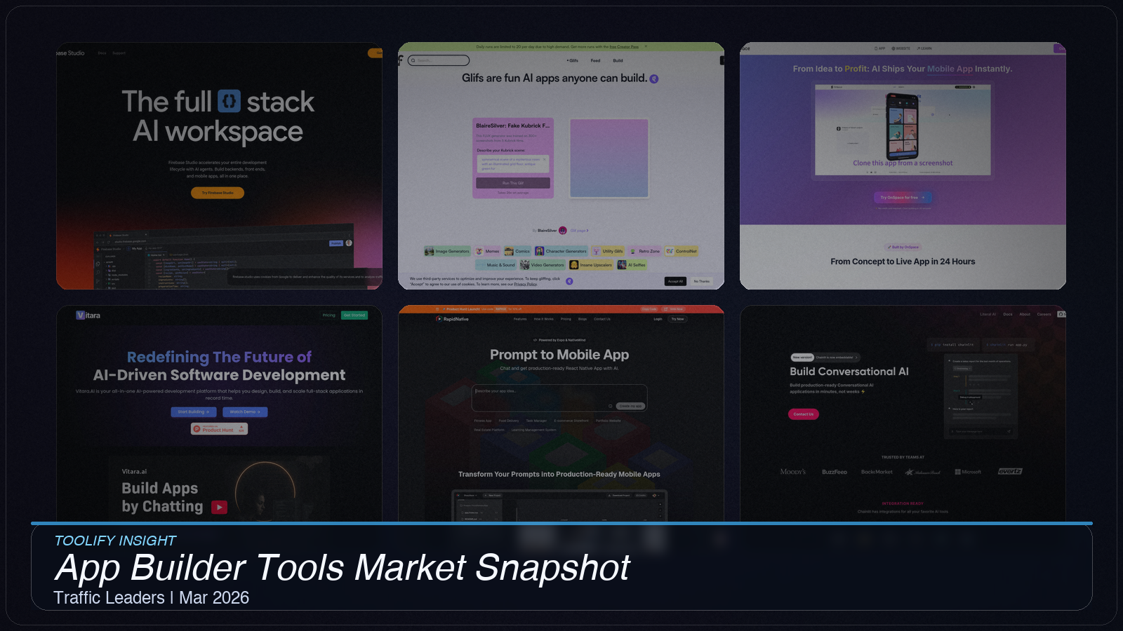 AI App Builder Market Analysis Report