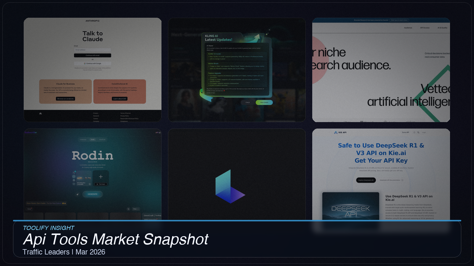AI API Market Analysis Report