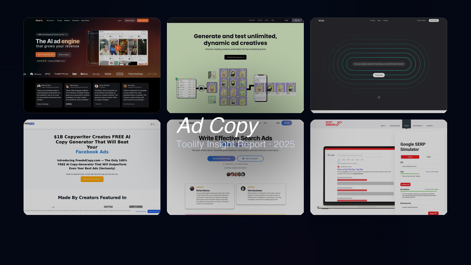 Ad Copy Tools Market Analysis Report