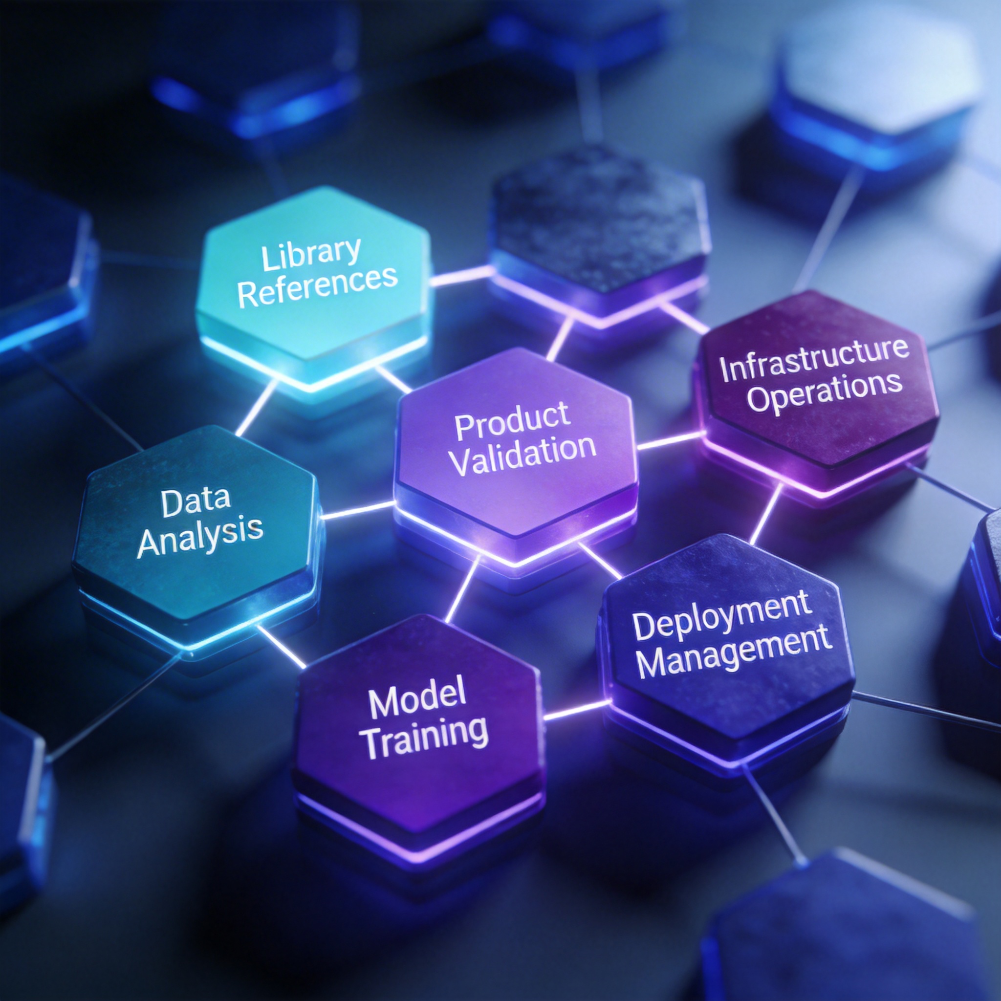 Abstract visualization of categorized AI skills modules.