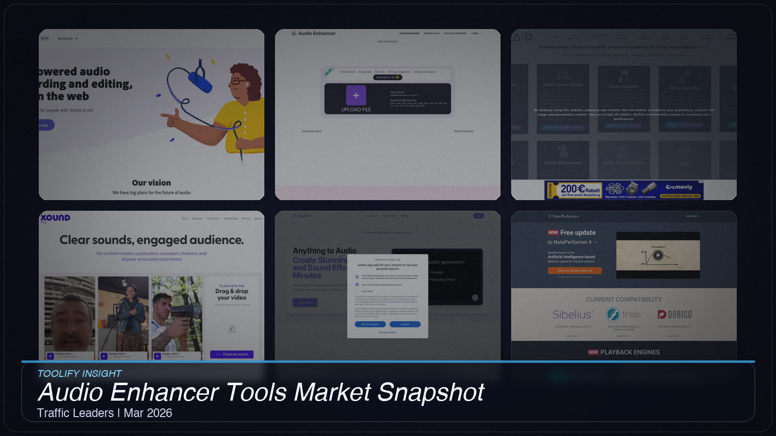 Adobe Podcast draws 8.86M monthly visits, 18.8x the 471k category|AI Audio Enhancer 行业分析