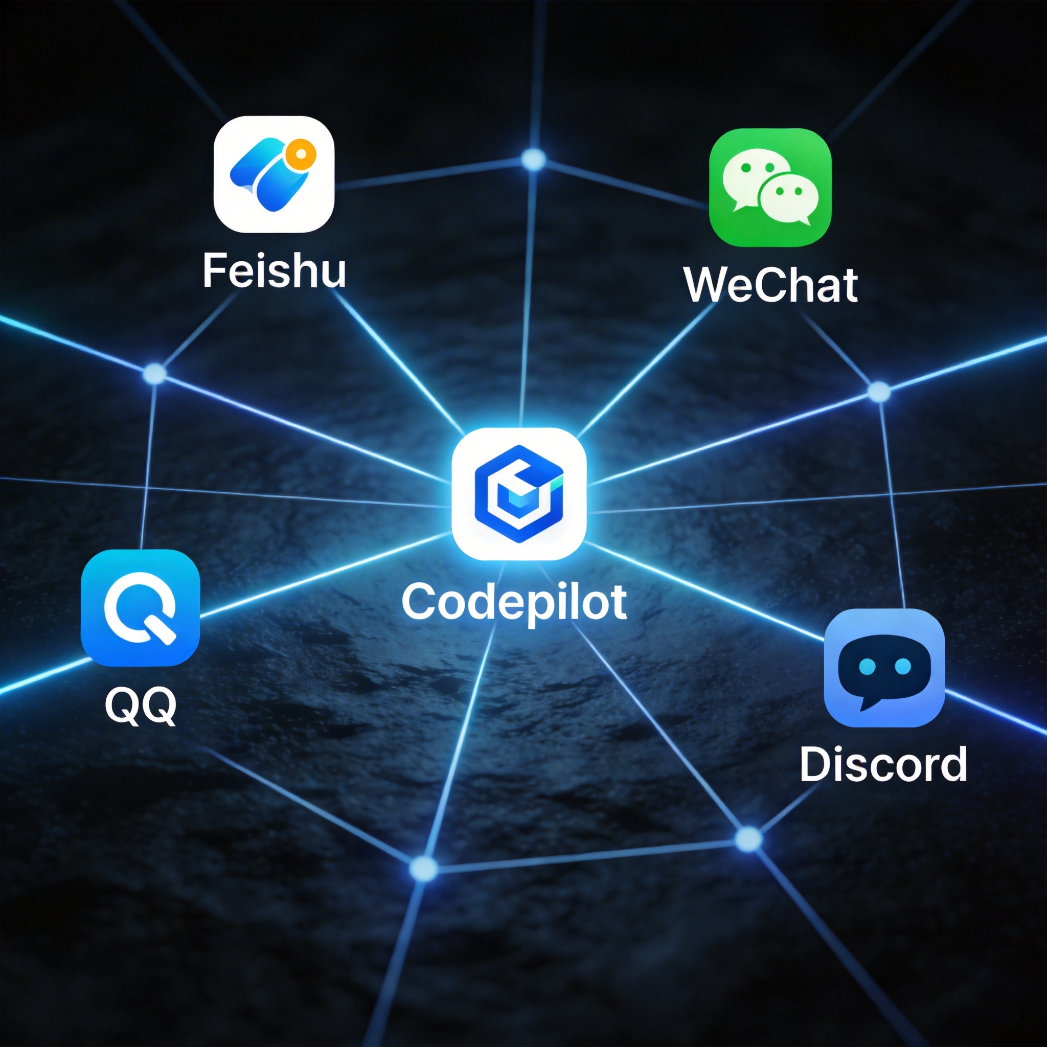Codepilot Box Codepilot: Cross-Platform AI Development & Integration Tools