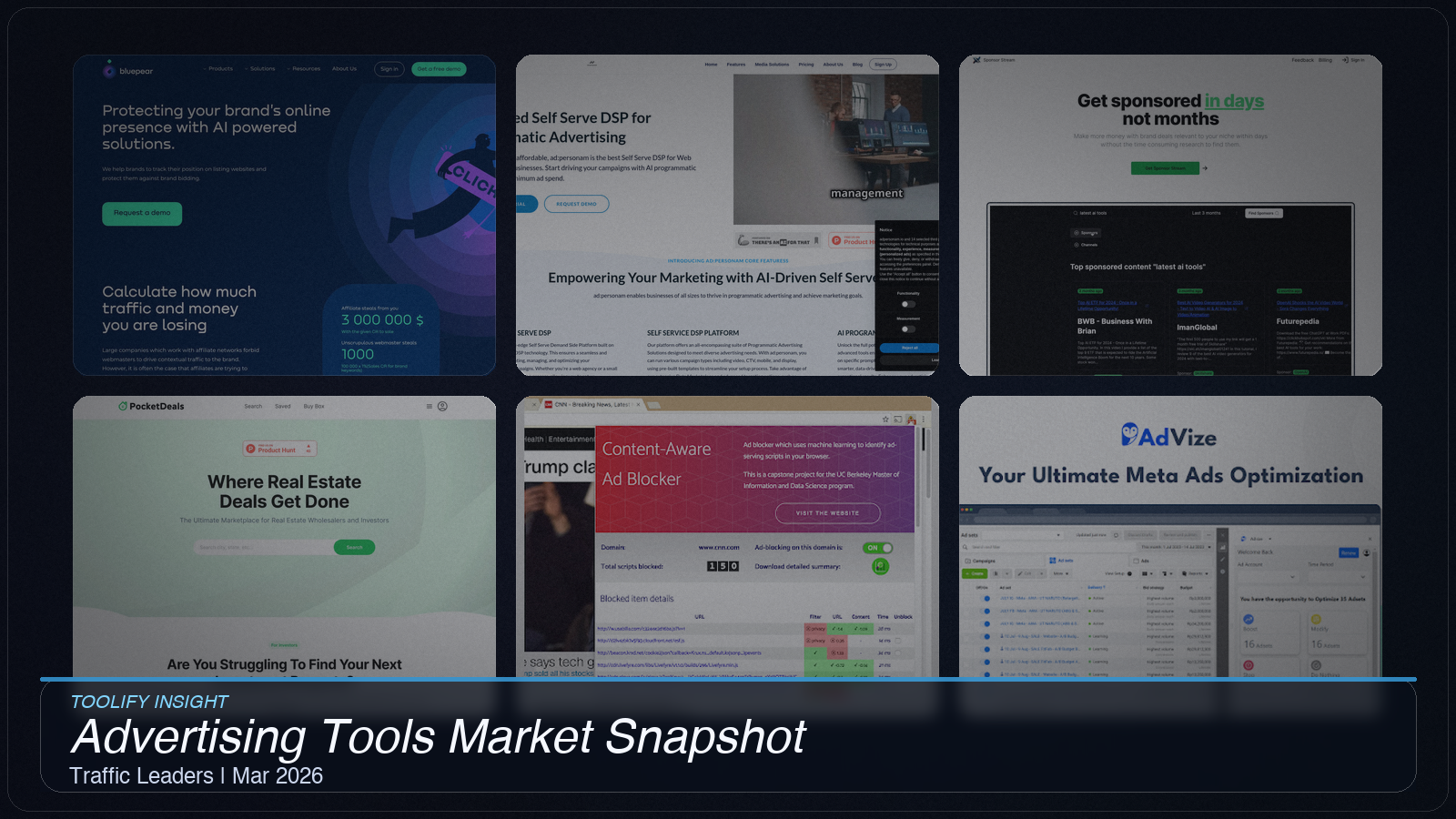 AI Advertising Market Analysis Report