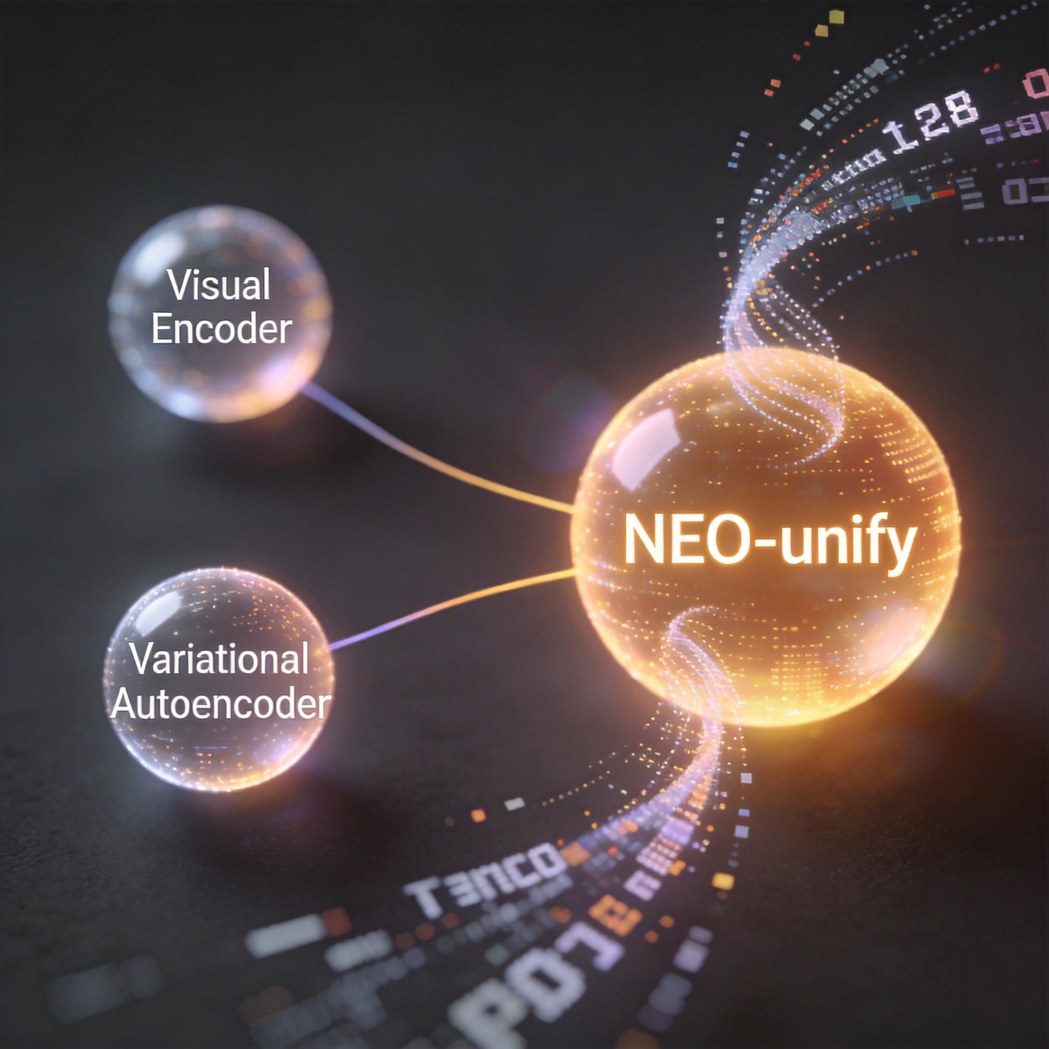 Diagram comparing traditional separate AI components (VE, VAE) with a single, integrated NEO-unify model.
