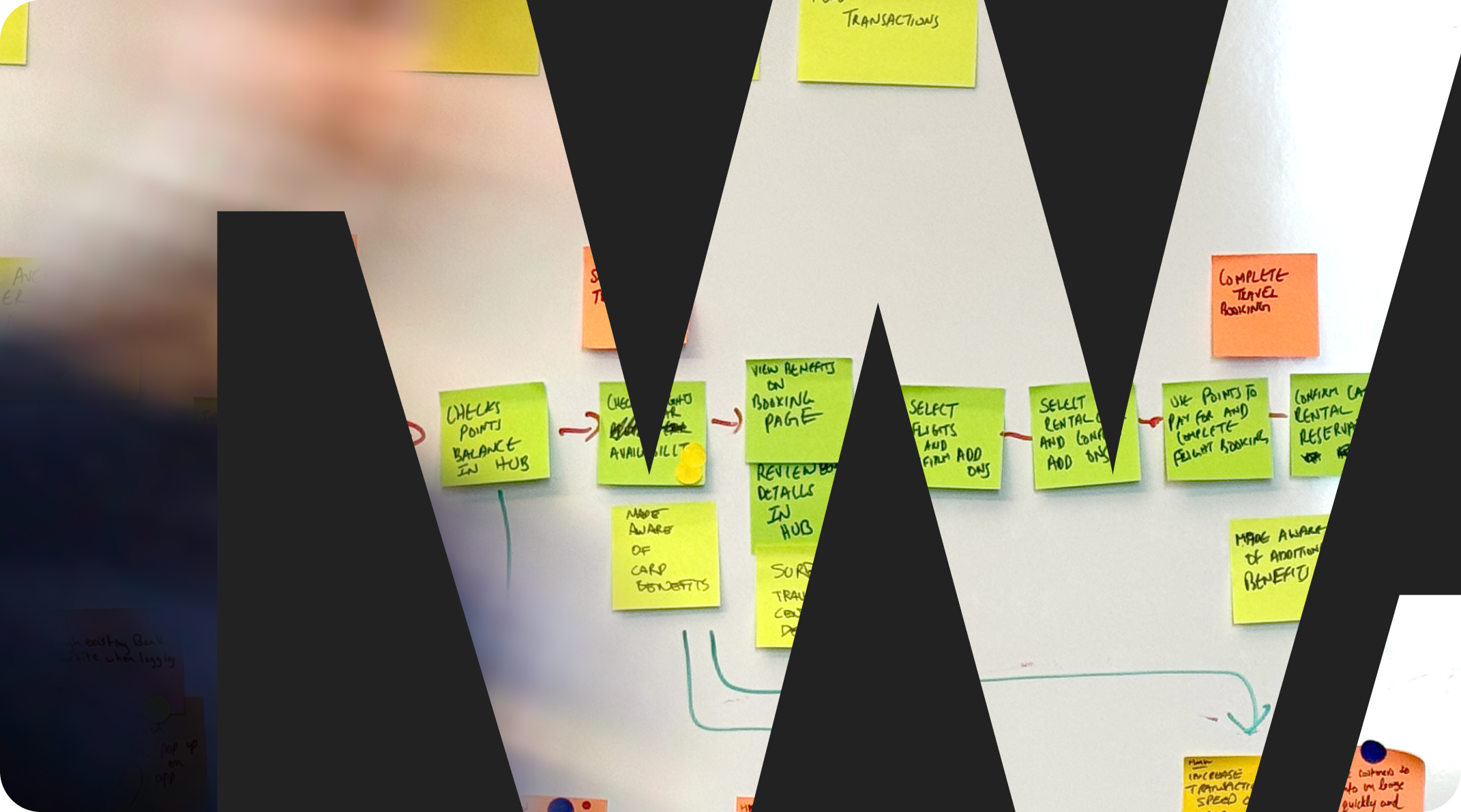 The Thrillworks logo cutout over a meeting board of sticky notes.