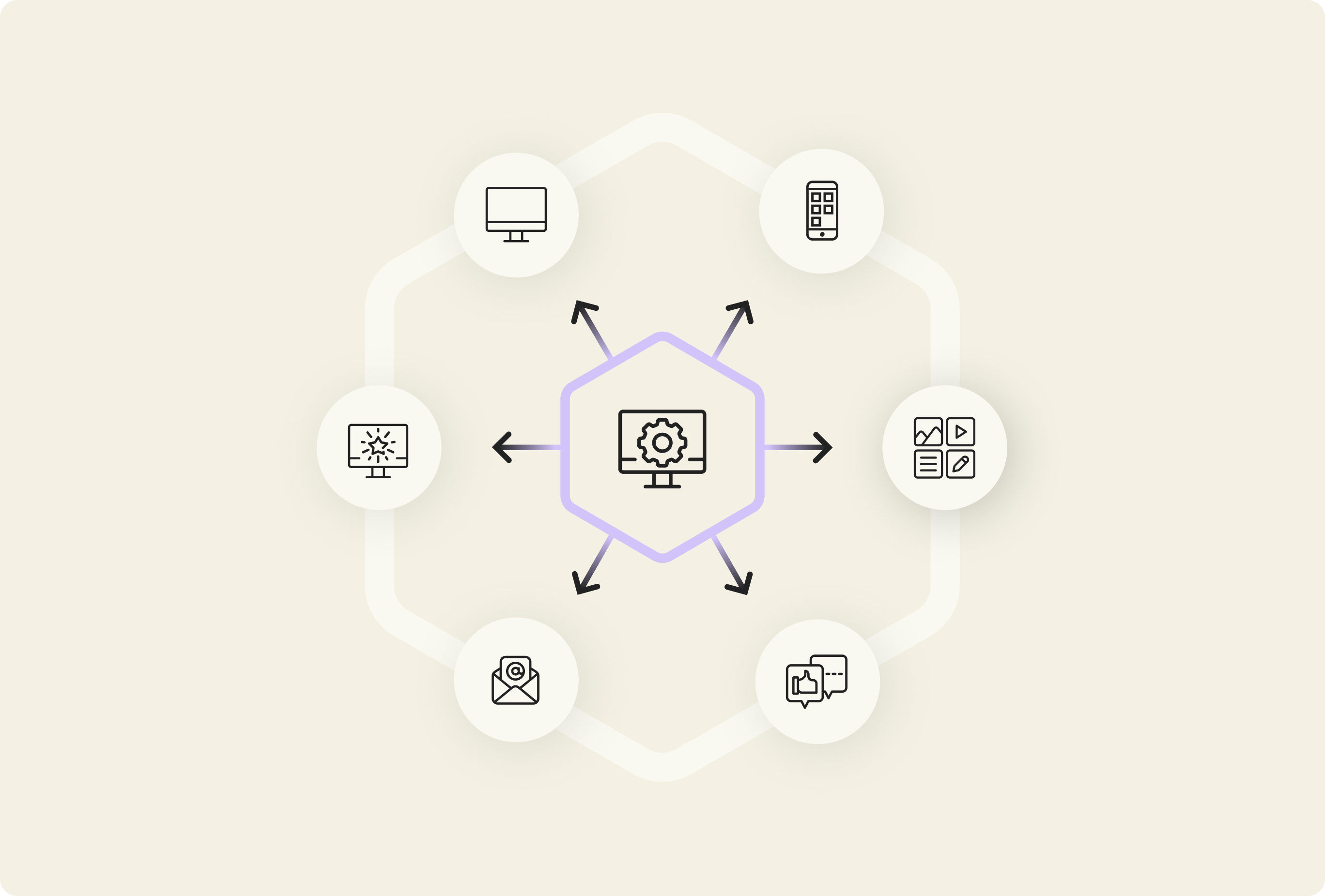 Infographic showing a core headless content management system powering a wide range of digital applications.