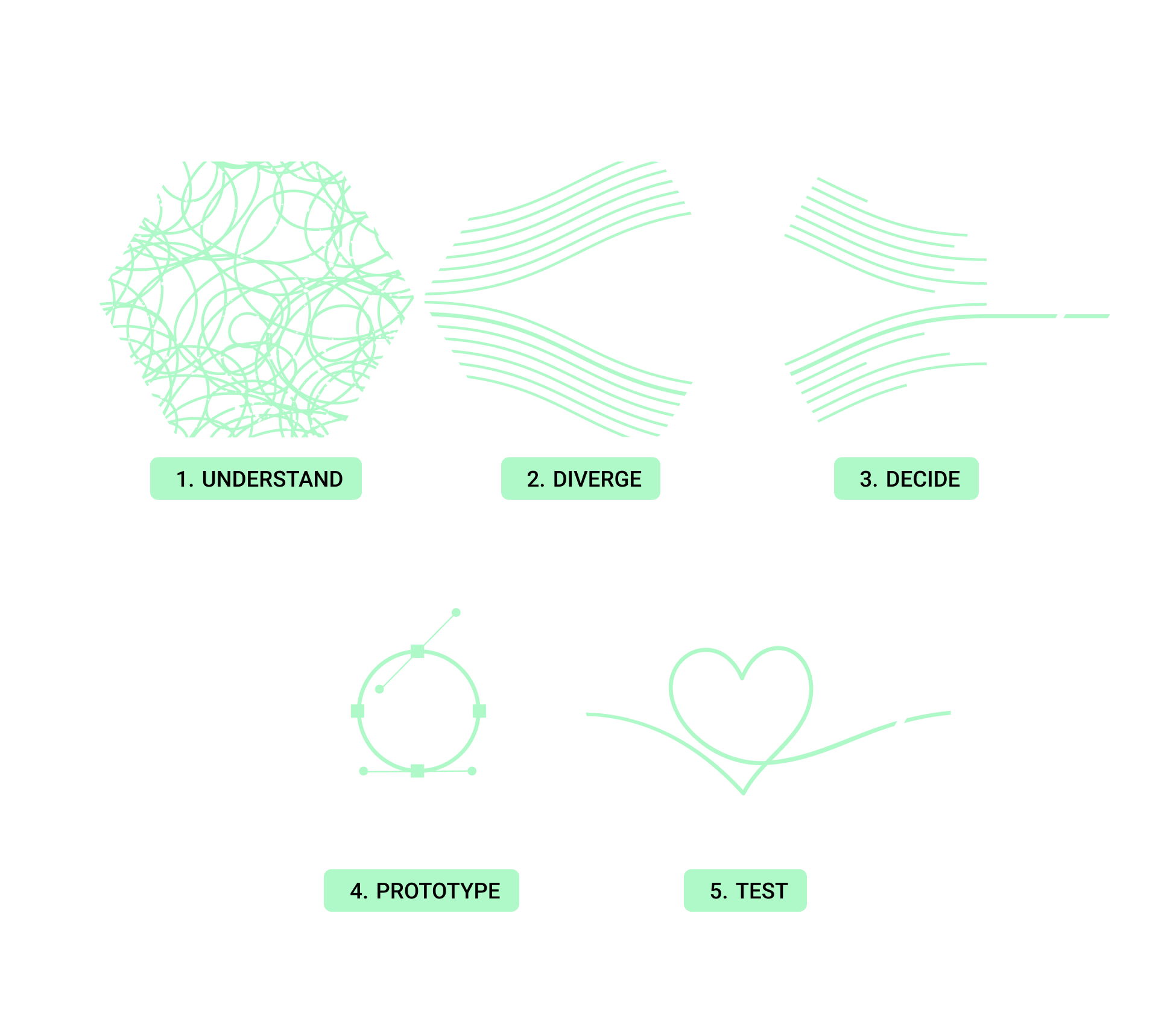 Image for section of services page