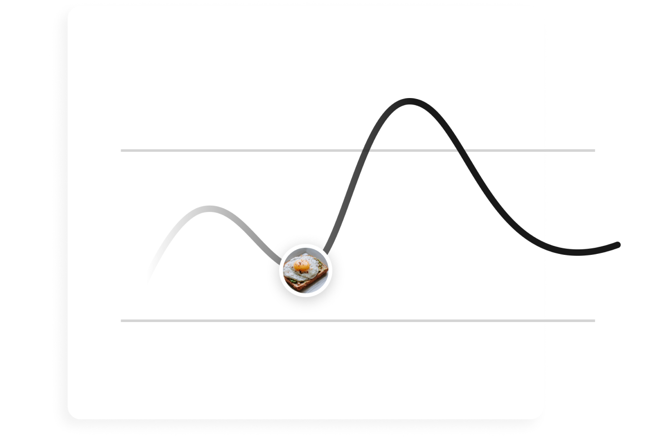 A chart tracking levels with an icon.