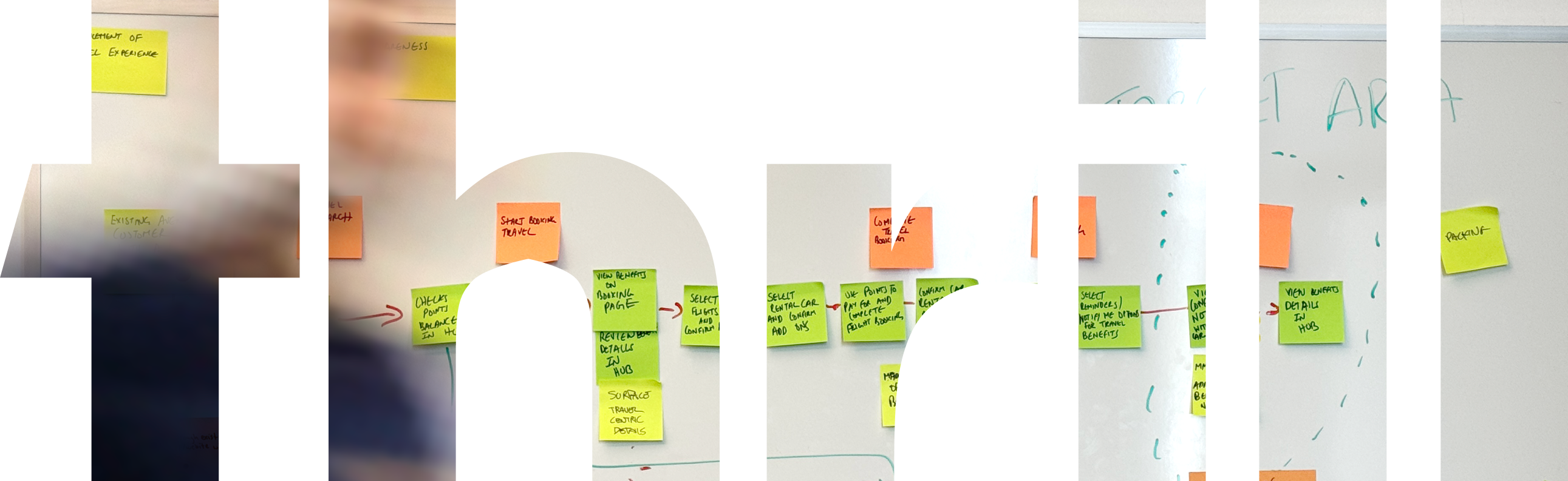 The Thrillworks logo cutout over a meeting board of sticky notes.
