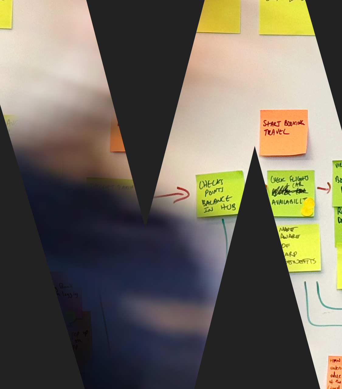 The Thrillworks logo cutout over a meeting board of sticky notes.