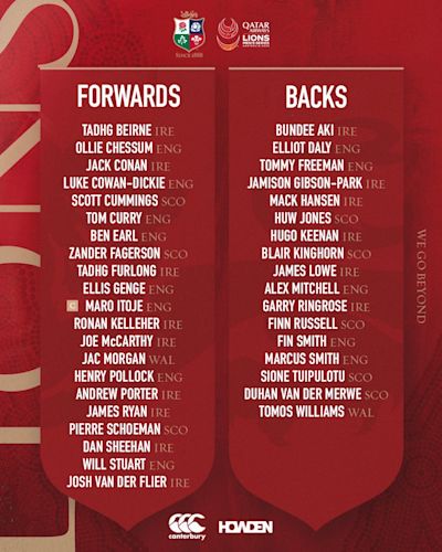 British & Irish Lions Squad 2025