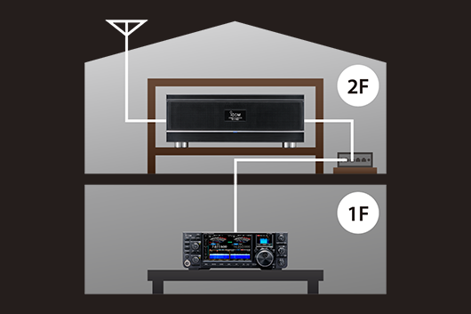 IC-7760 Remote 