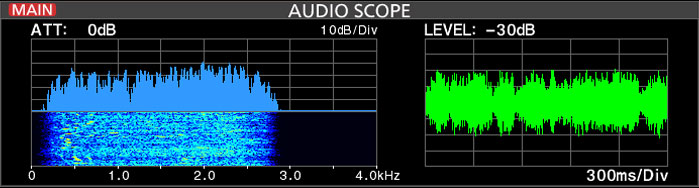 IC-7760 Audio Scope