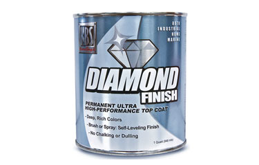 Automotive Paint and Body at Summit Racing