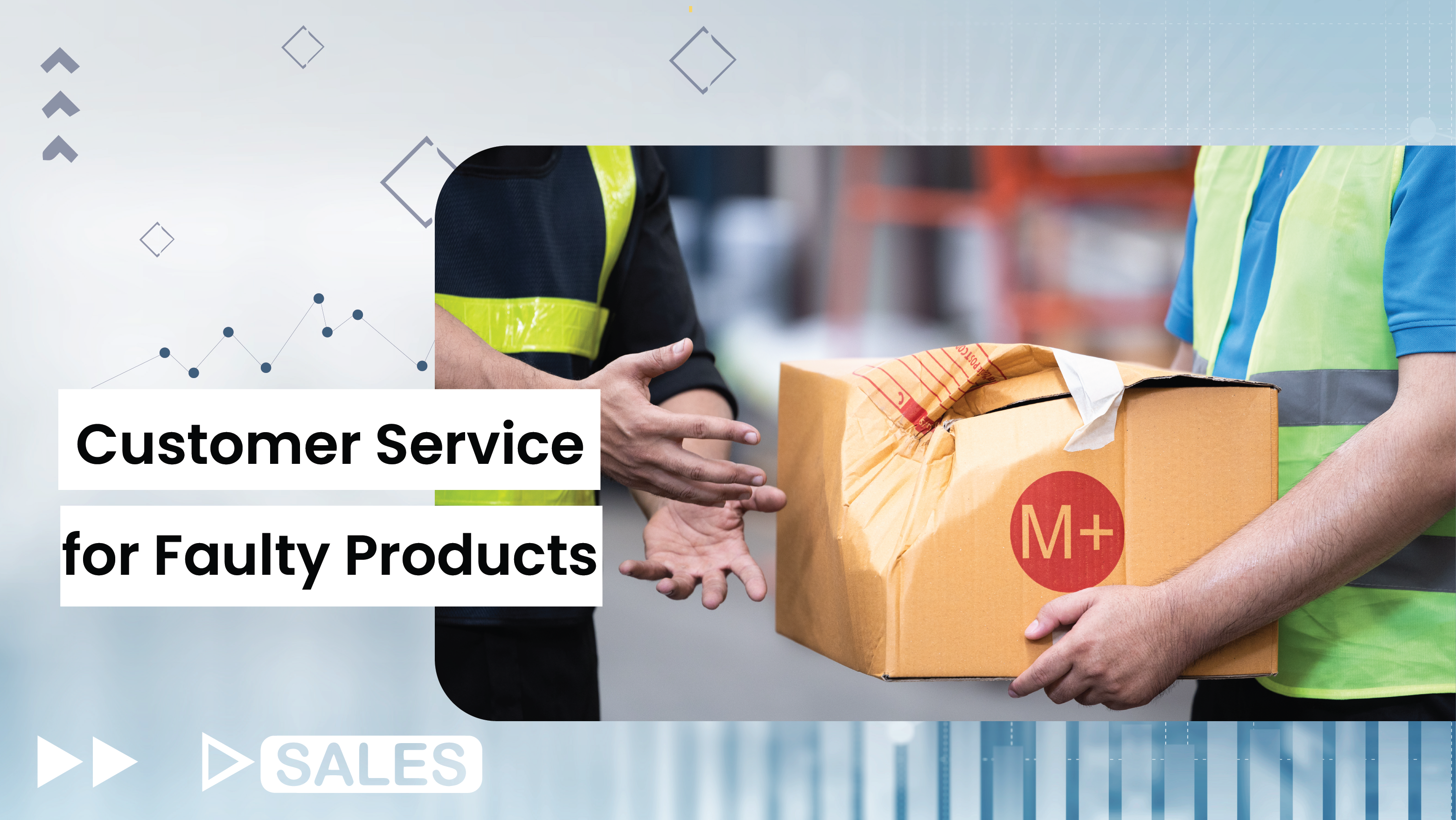 Lesson 20: Customer Service for Faulty Products