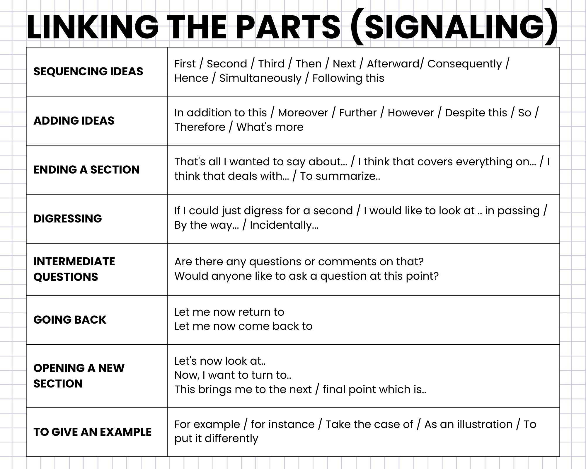 23-BE-MAKING BUSINESS PRESENTATIONS 1