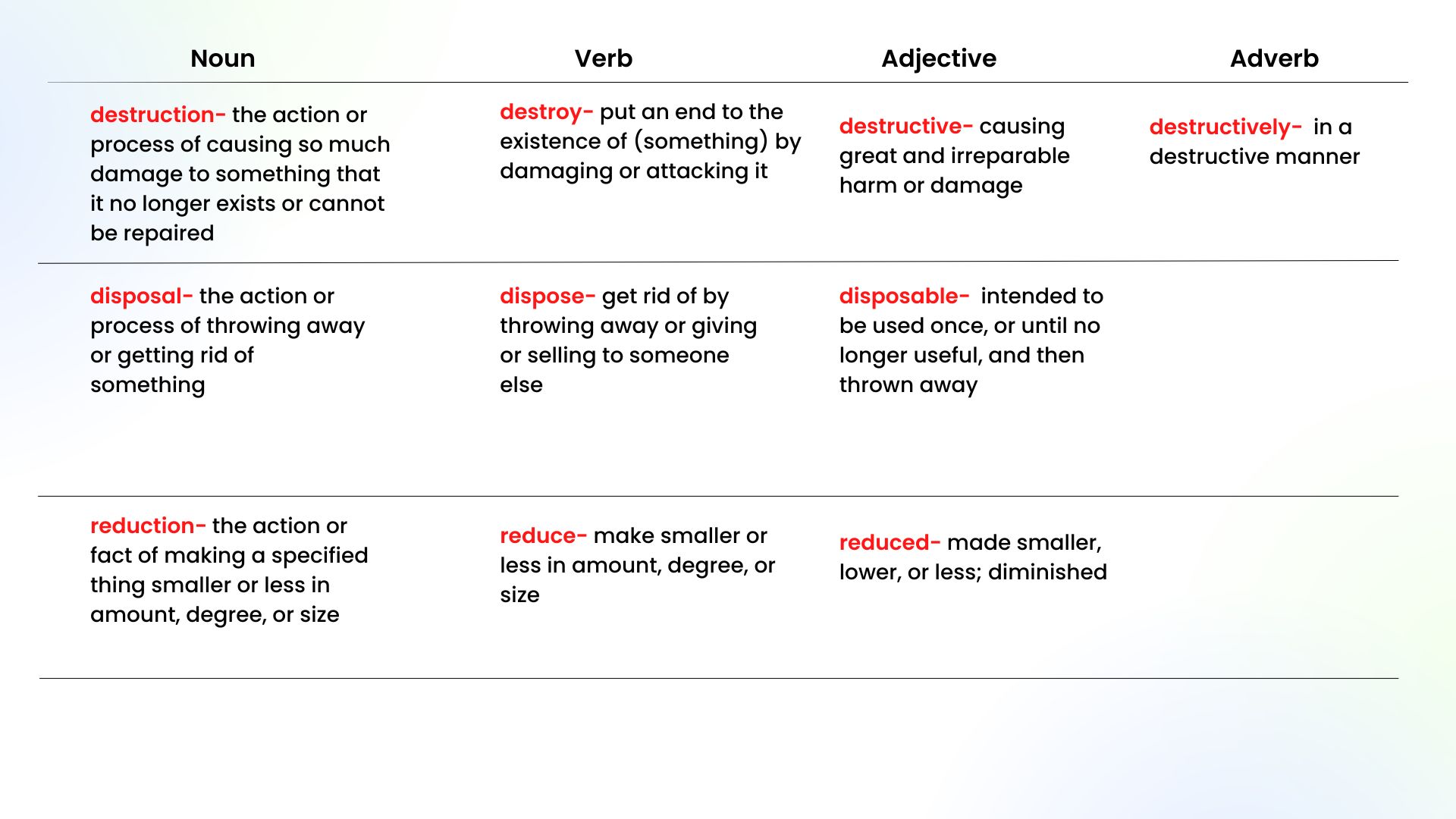 Word Families 2