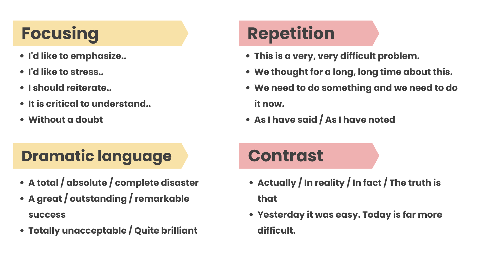 2024-BE-Highlighting and Emphasizing