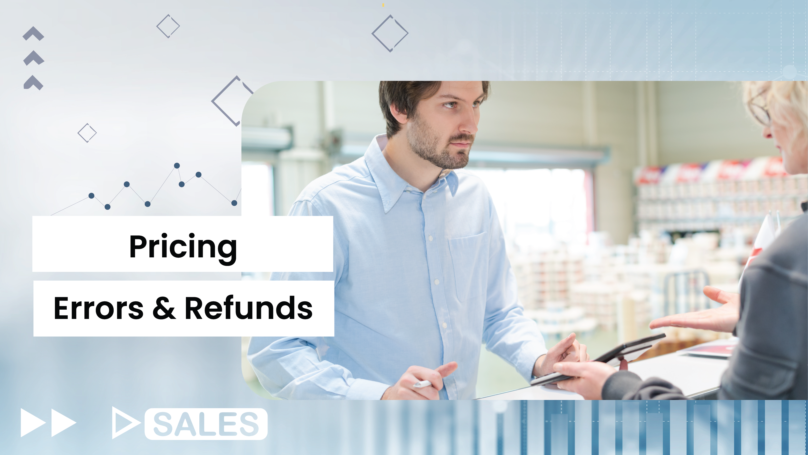 Lesson 5: Pricing Errors and Refunds