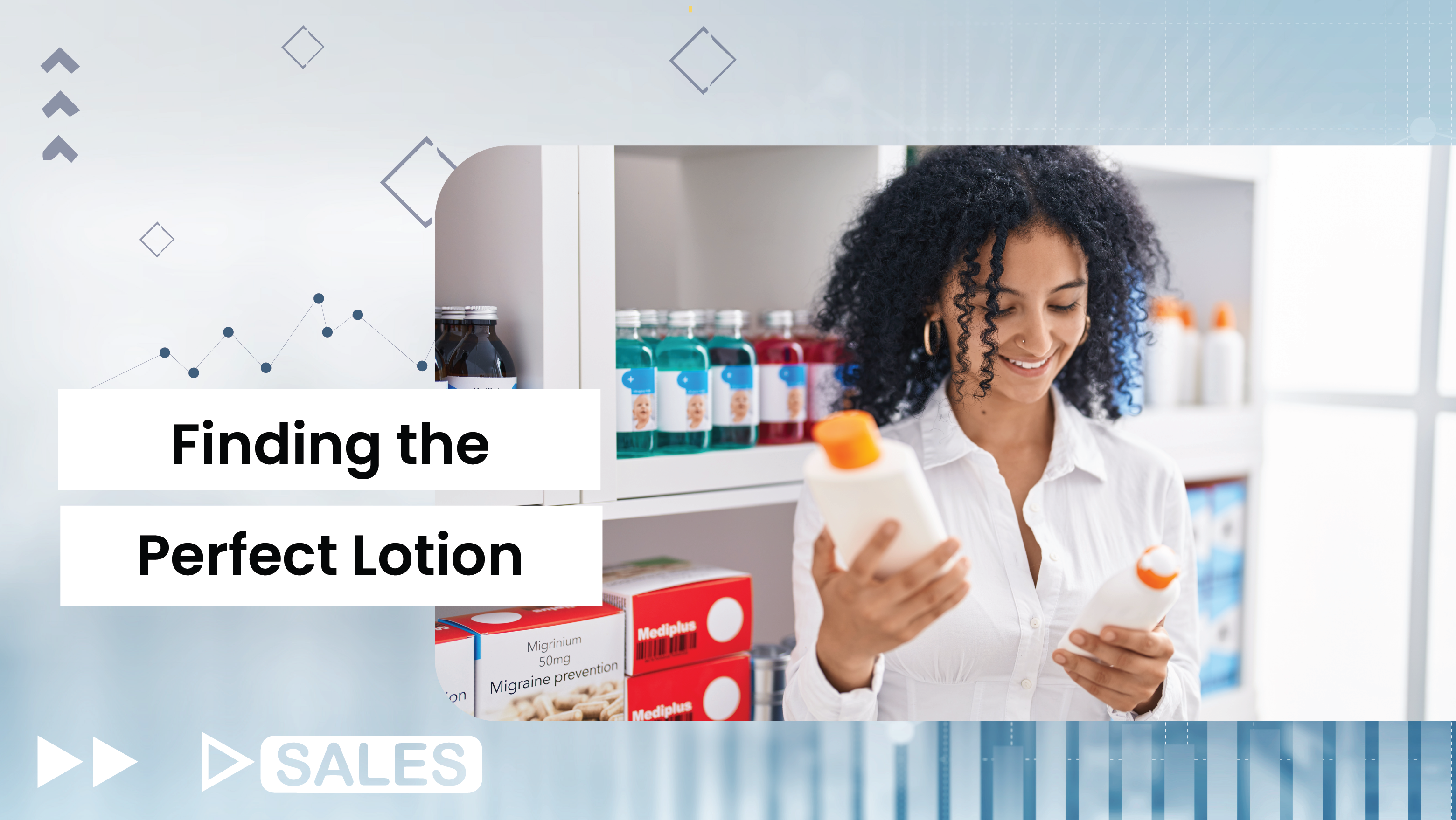 Lesson 13: Finding the Perfect Lotion