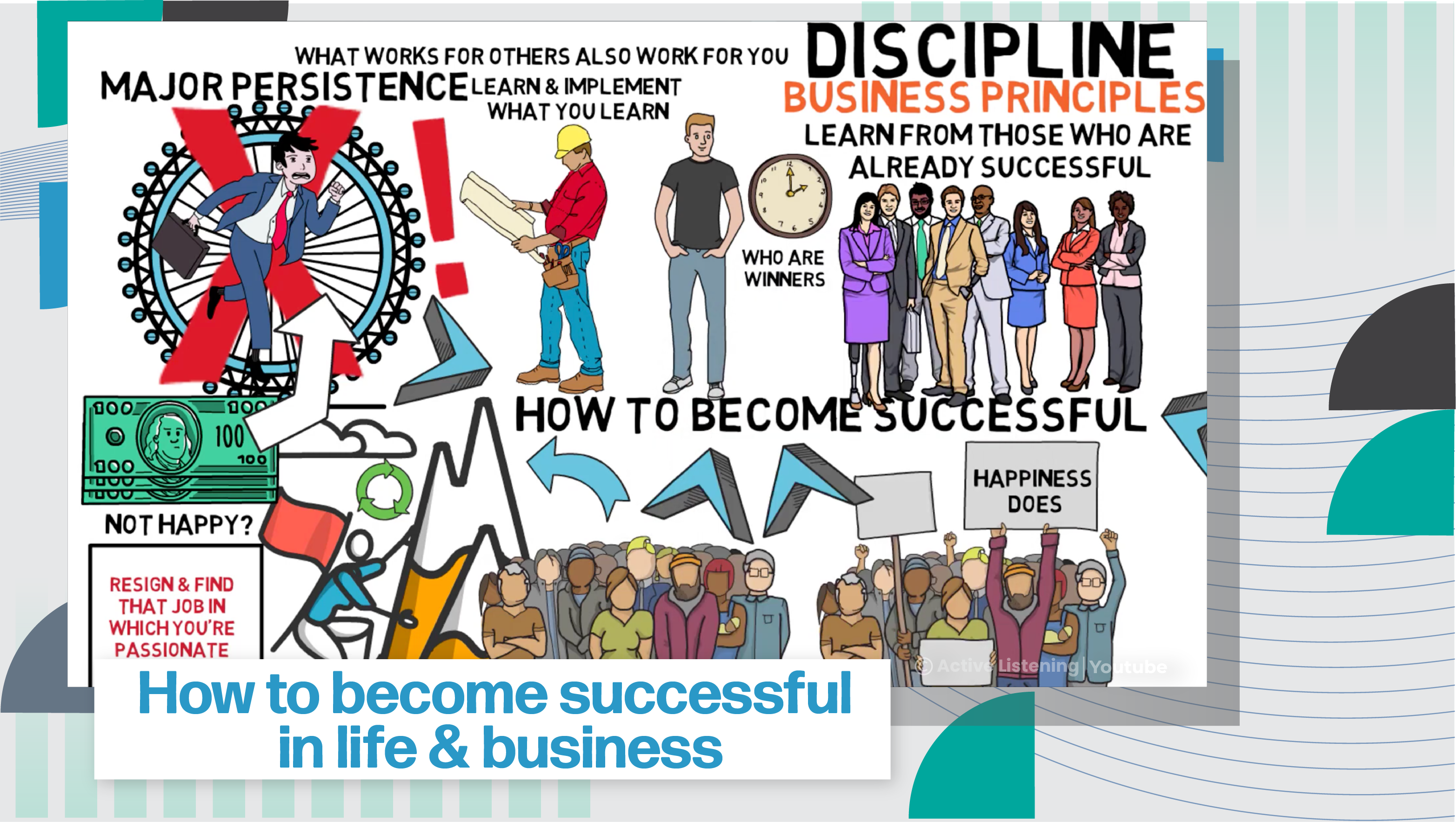 [B+] How to become successful in life & business