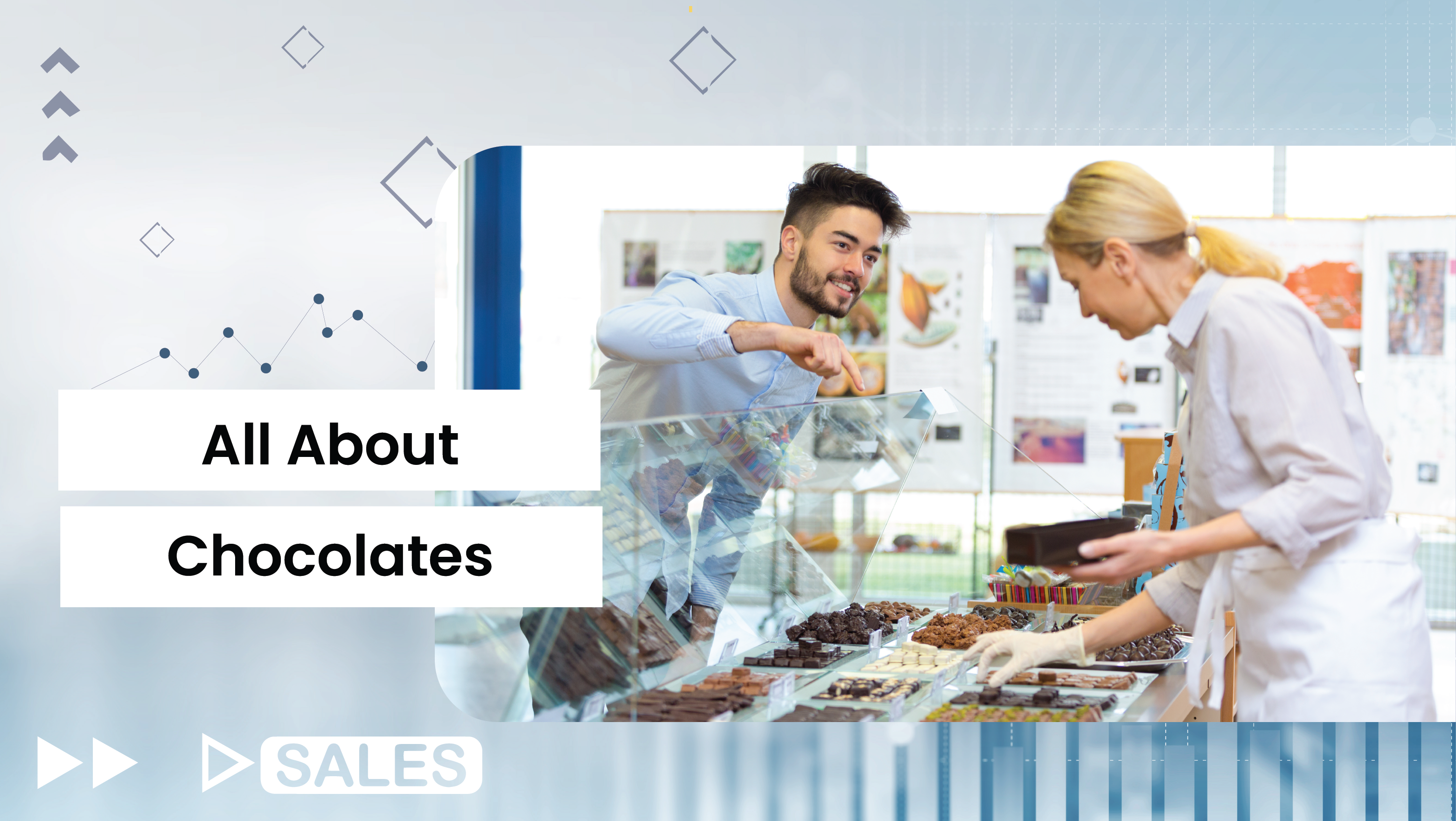 Lesson 16: All About Chocolates