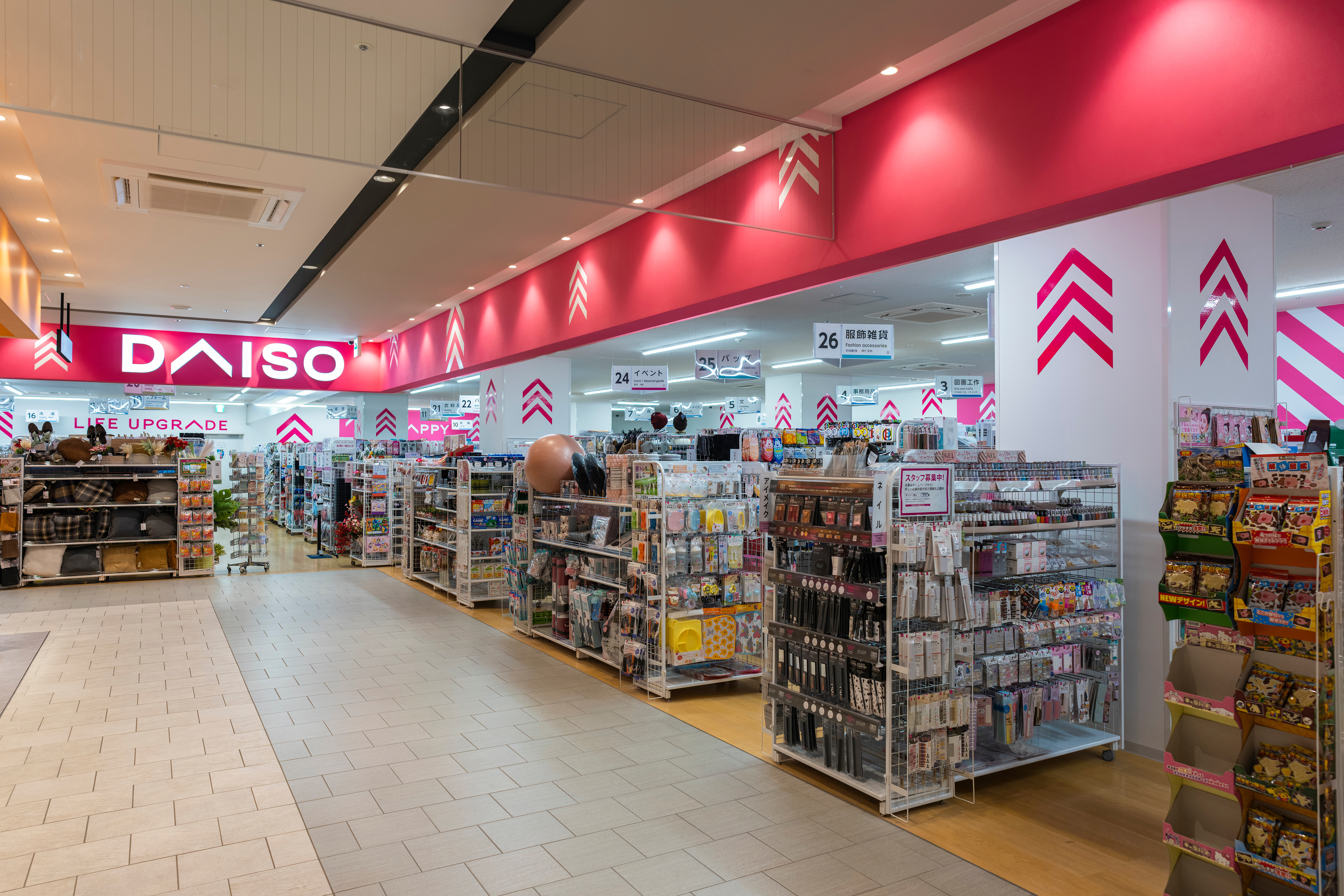 Lesson 10: Budget-Friendly Souvenirs