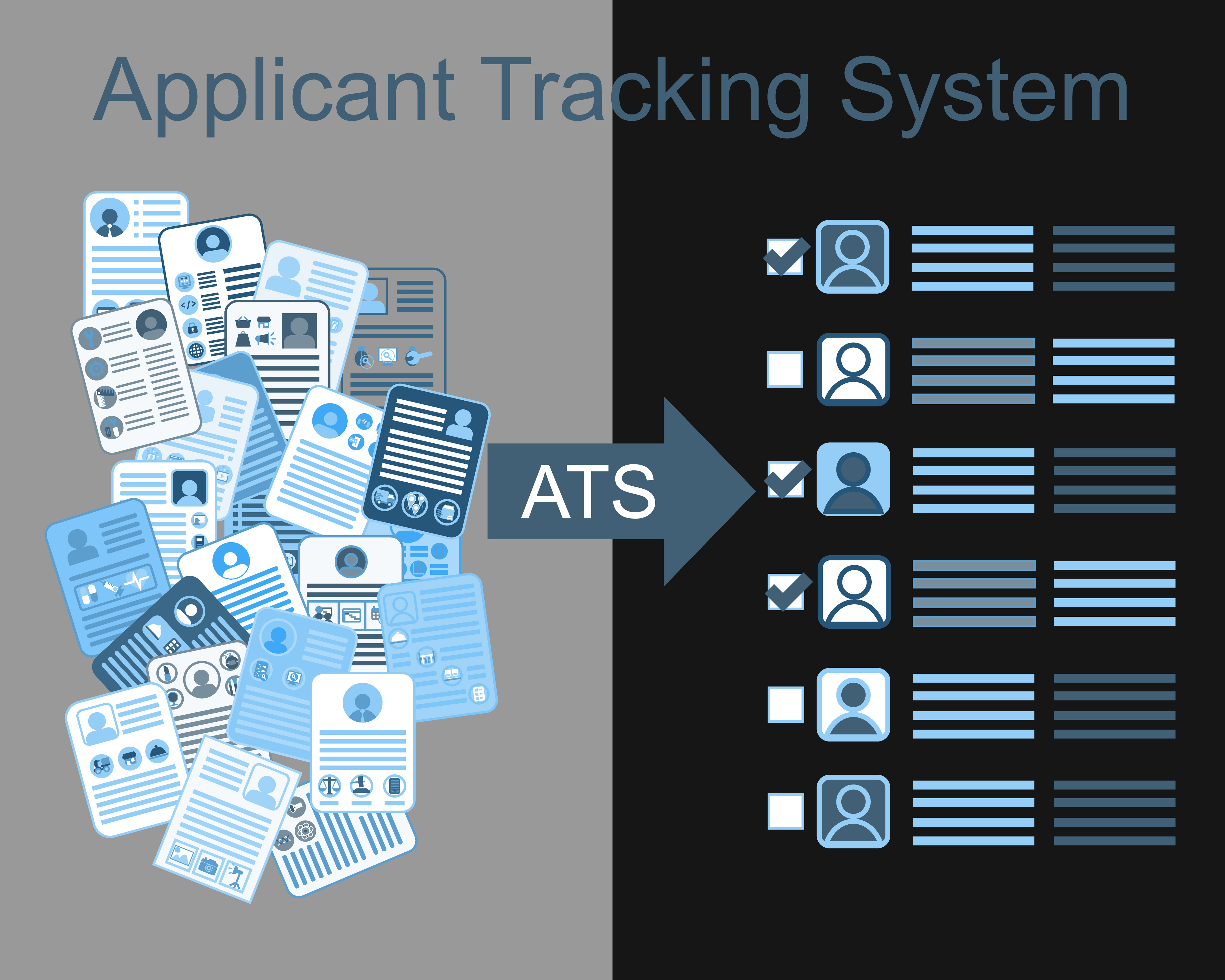 Applicant tracking system (ATS)