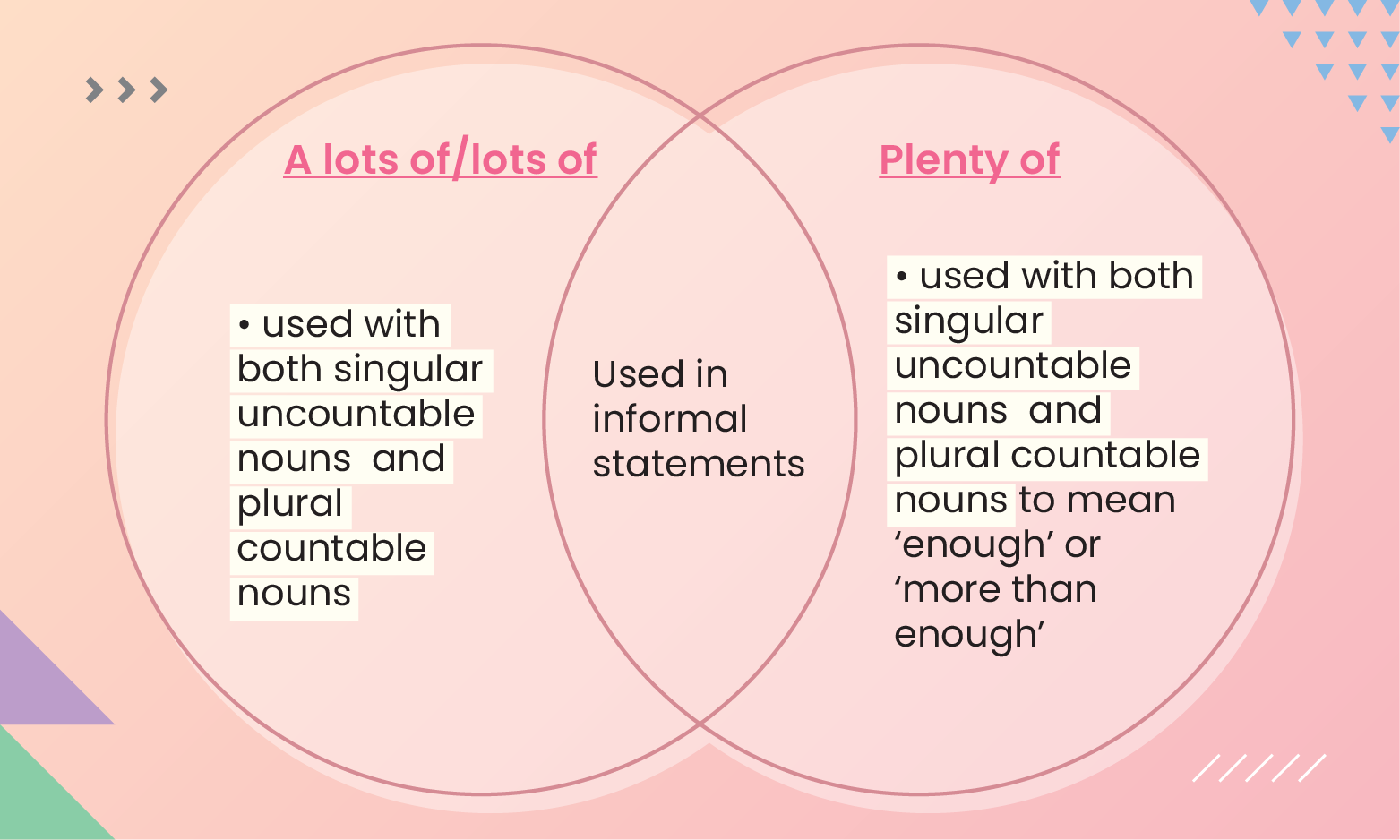 Quantifiers-02