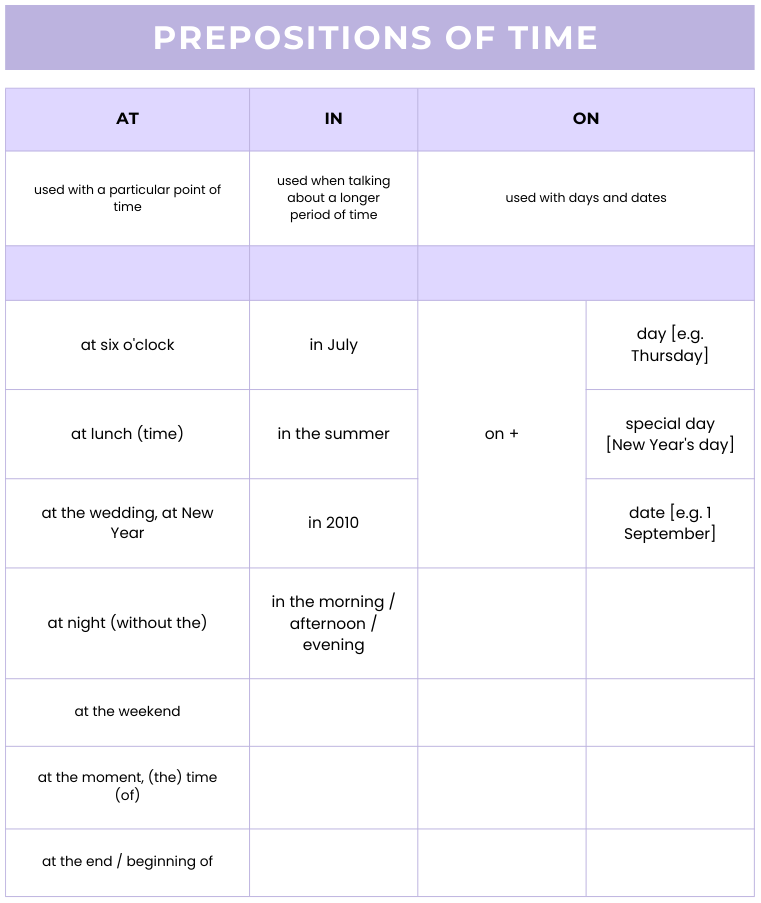 Prepositions of time (1)