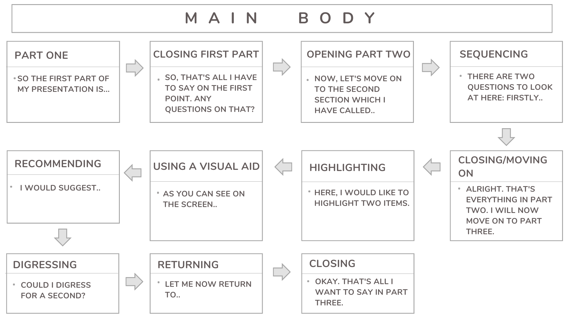 2024-BE-MAKING PRESENTATION 2