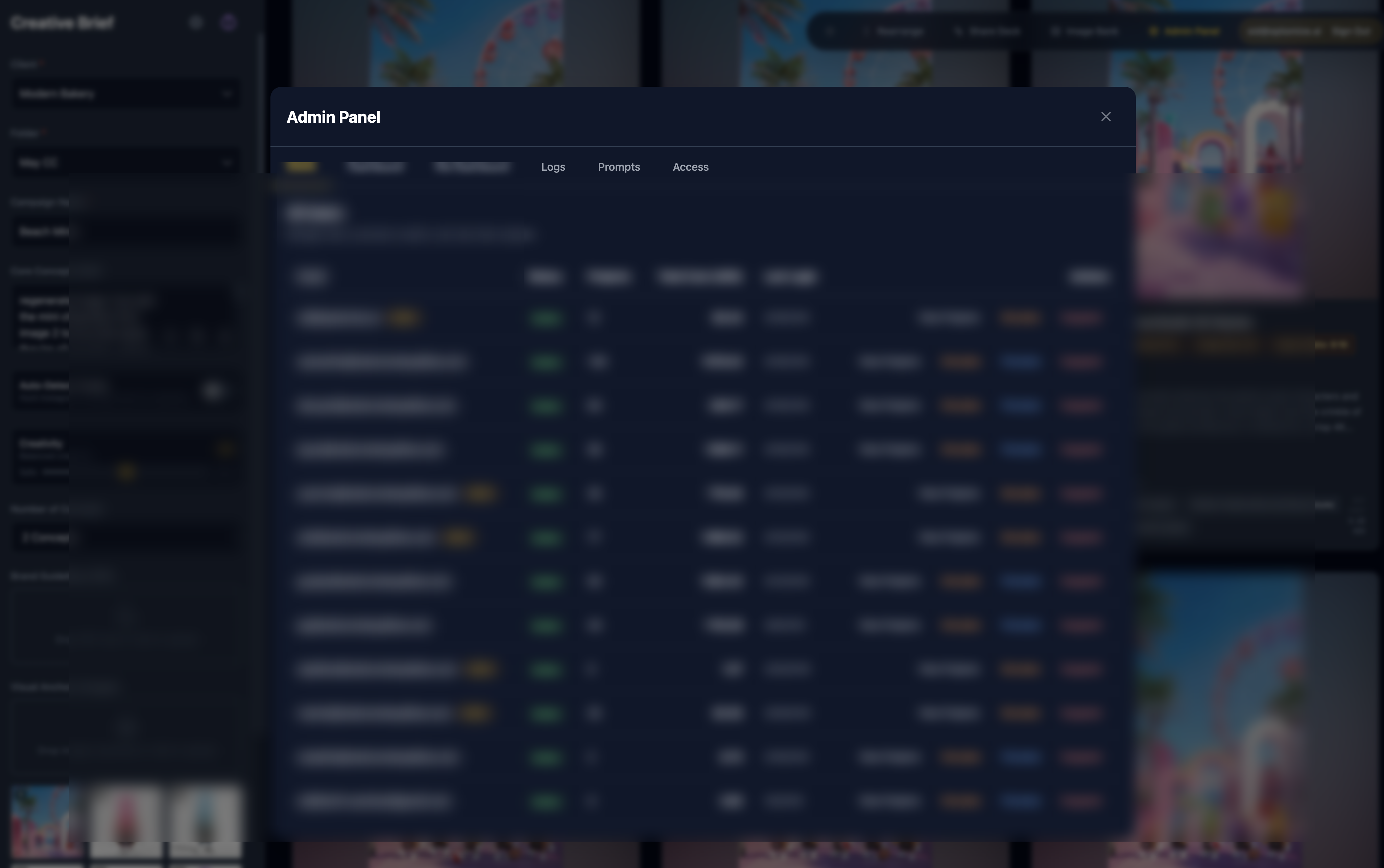 Team Usage Overview