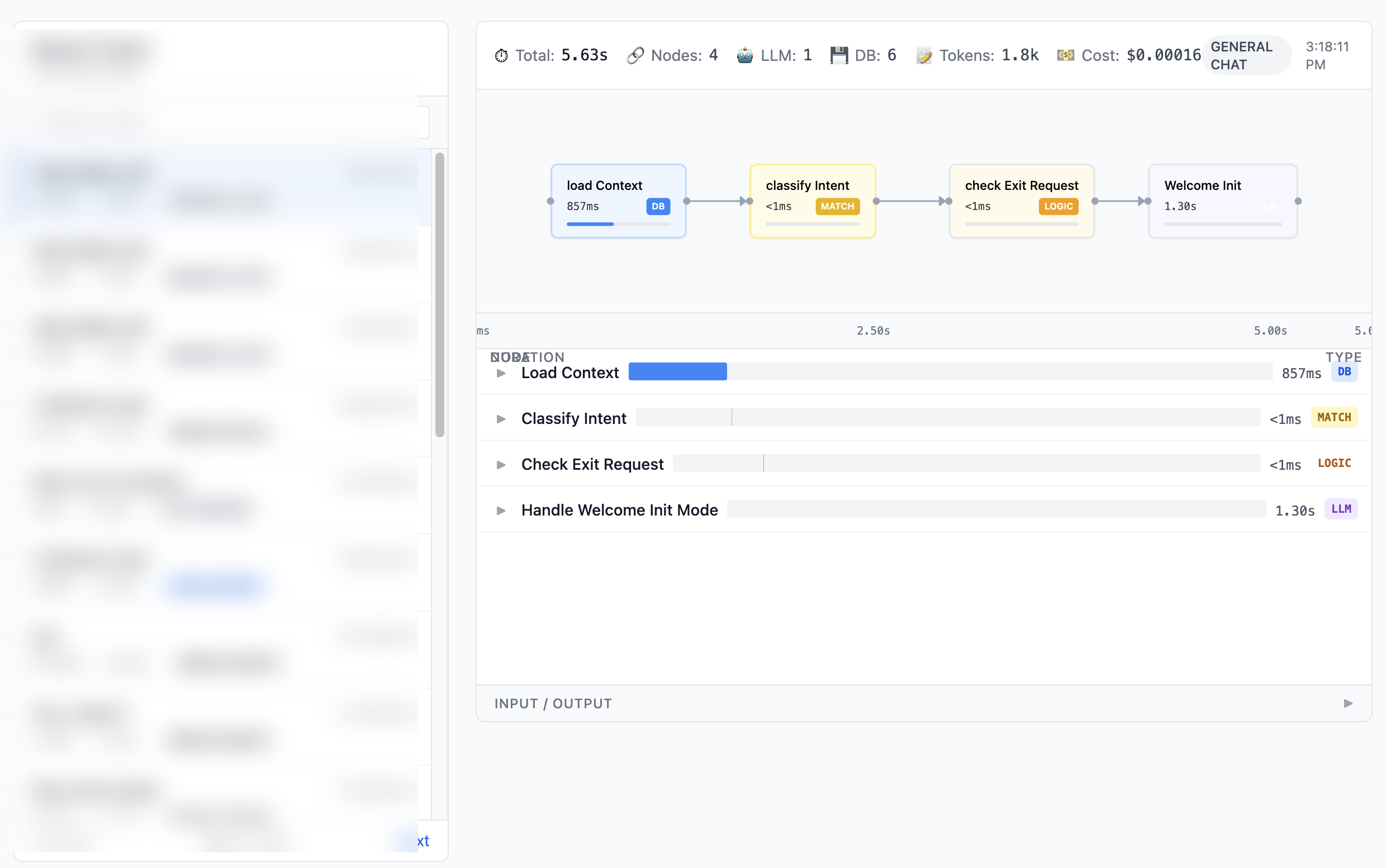 LangSmith trace dashboard