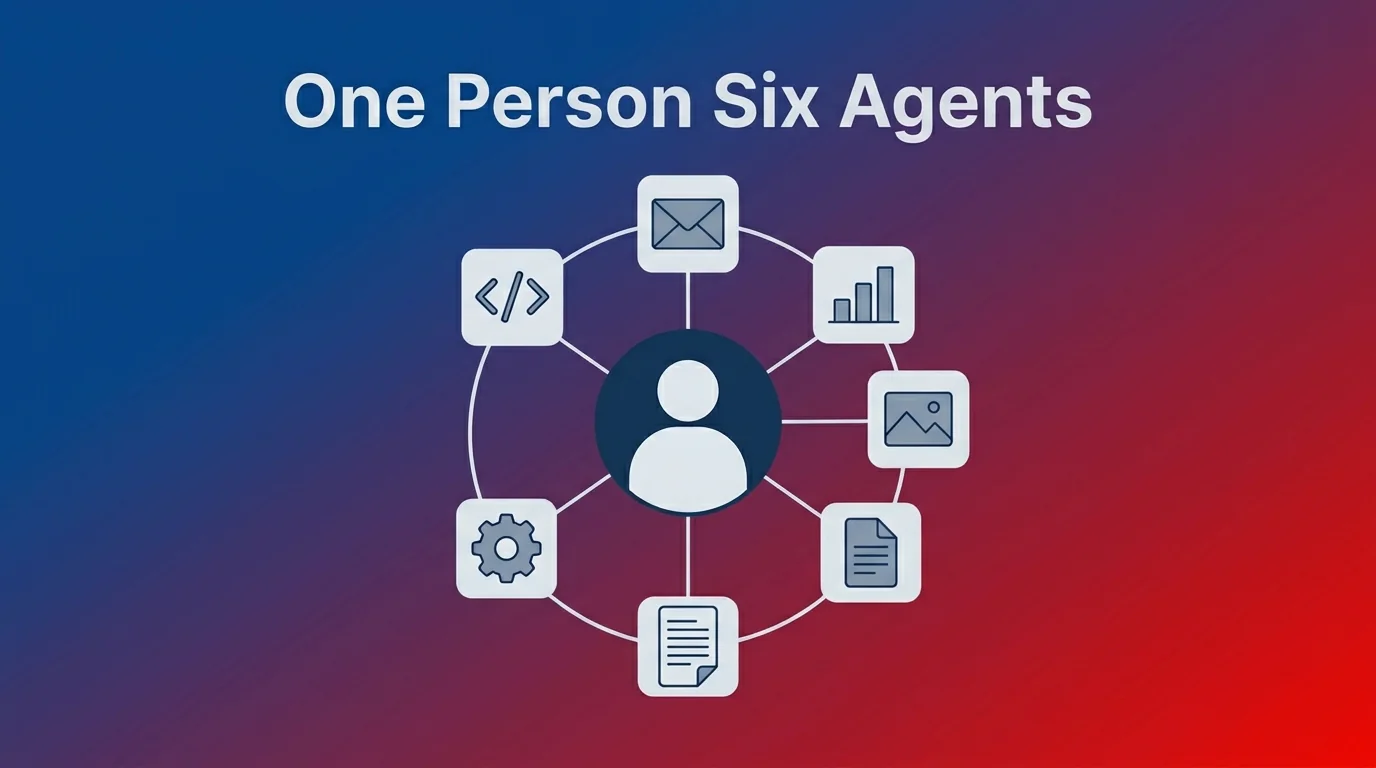 skills enable a single operator to do the work of an entire team