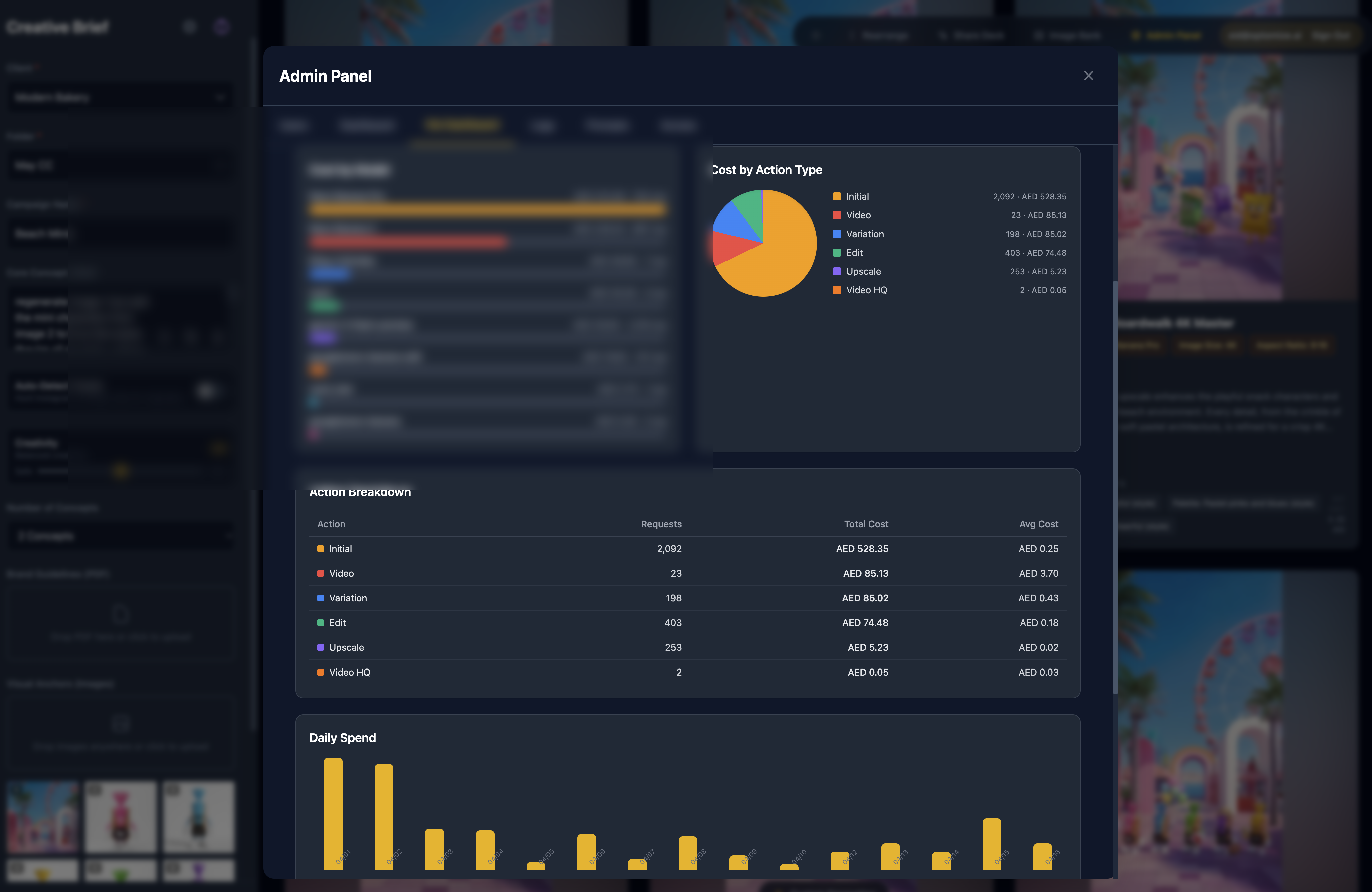 Cost & Usage Dashboard