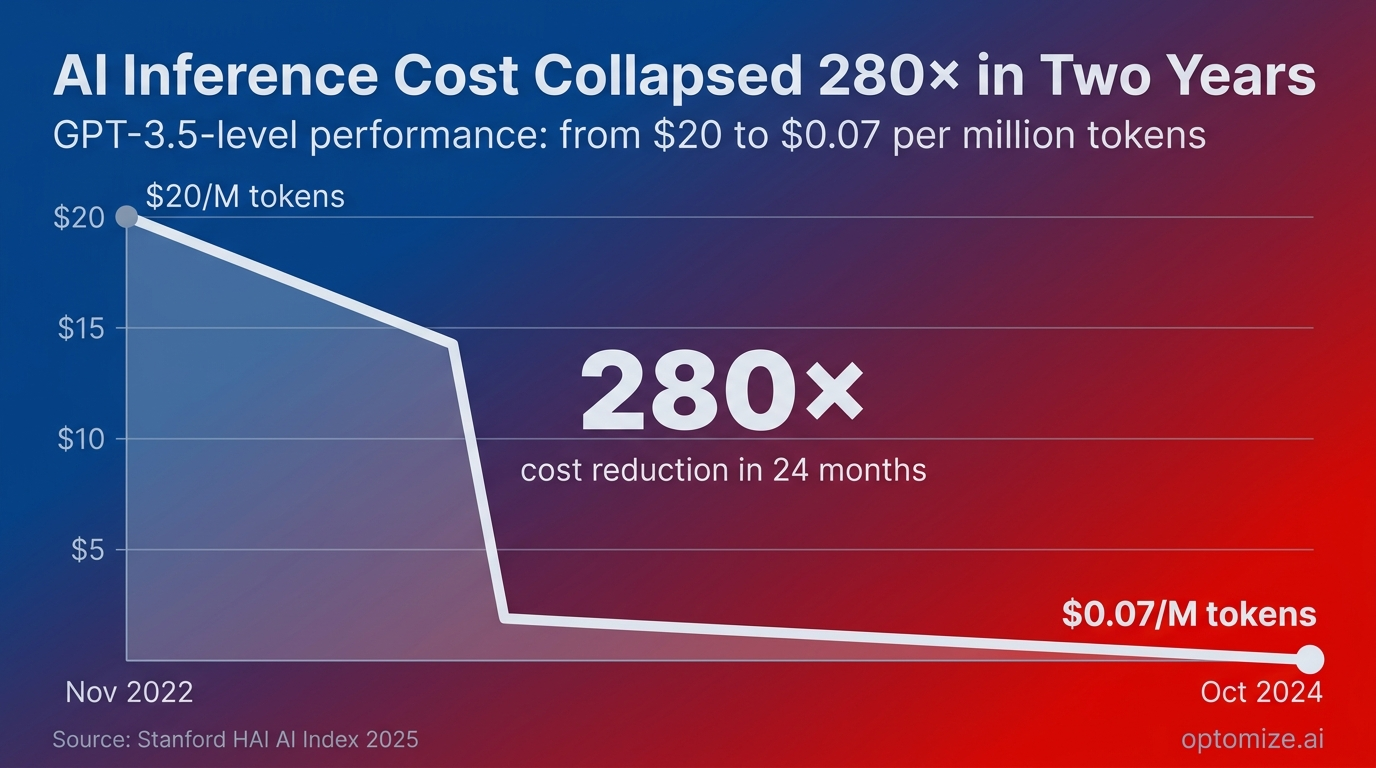 body-1-cost-collapse