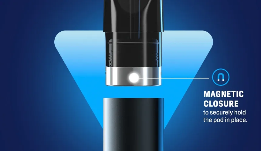 vuse flavors pods What is a Vape Pen and What Types Are There?